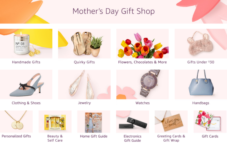 Amazon mother's day gift guide showing handmade gifts, quirky gifts, flowers & chocolate, gifts under $50, clothing & shoes, jewelry, watches, handbags, personalized gifts, beauty & self care, home gift guide, electronics gift guide, greeting cards & gift wrap, and gift cards